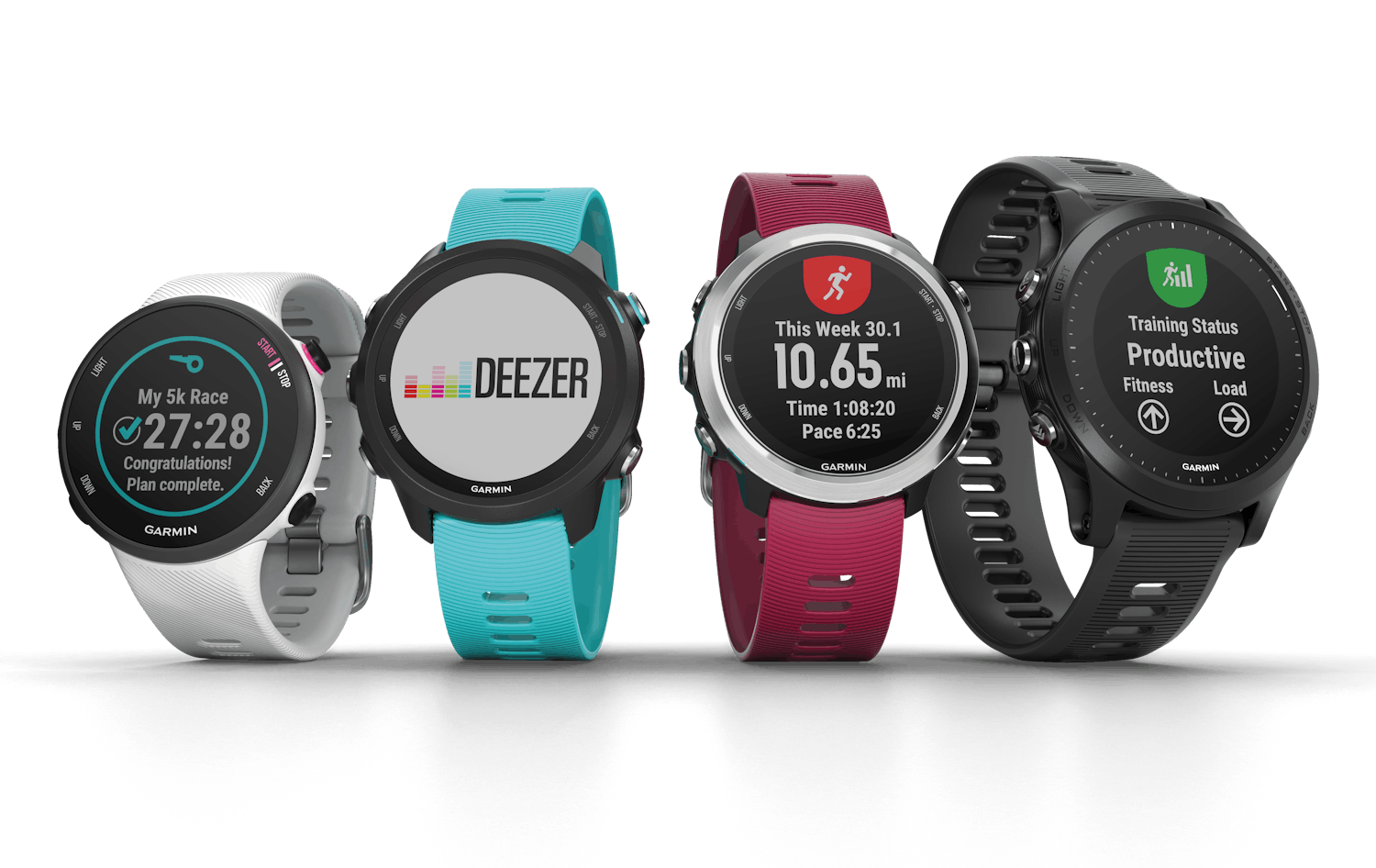 Garmin Forerunner Löparklockor - Garmins nya serie Forerunner